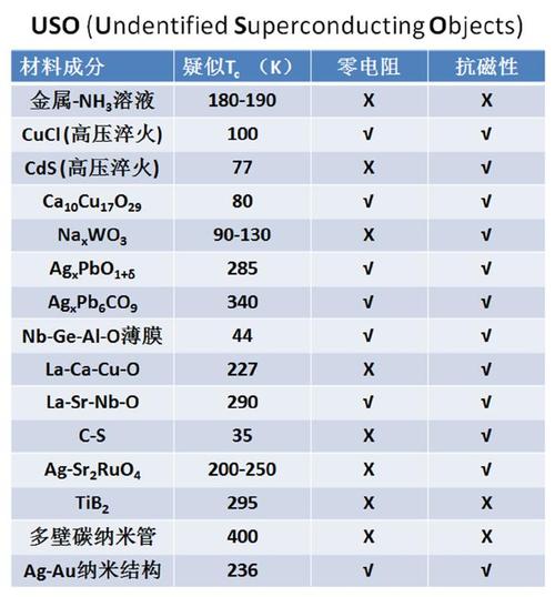 Mar的单位？(xmex平台教程)-图1