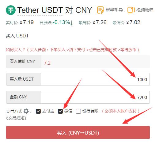 USDT是什么货币?要怎么兑换人民币？(货币交易教程图)-图2