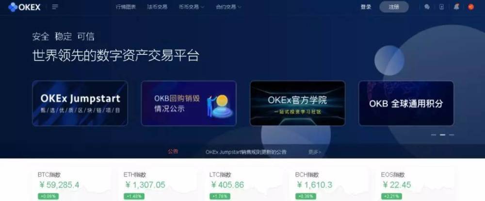 合约炒币教学？(okex分析教程)-图3