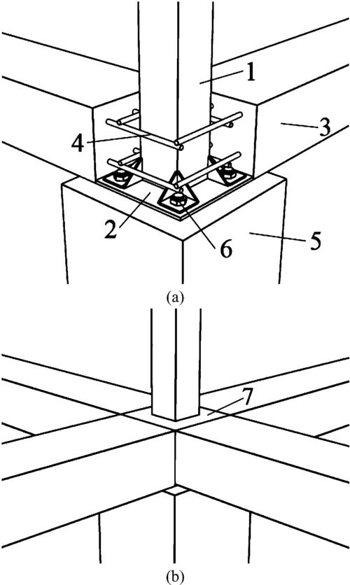 独立节点搭建步骤？(节点搭建教程)-图2