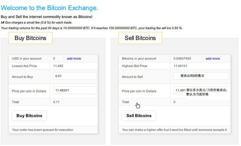 比特币和其它加密货币有何区别？(bitfinex 使用教程)-图3