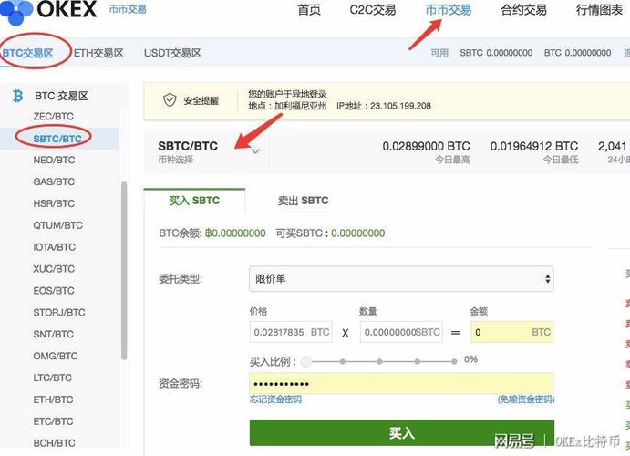 OKEX比特币合约交易全账户分摊如何操作的？(比特币合约全套教程)-图3