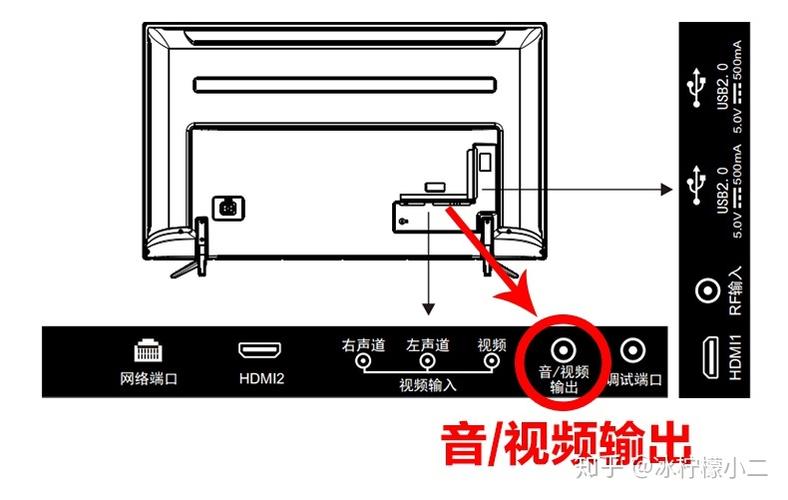 创维智能电视怎么接话筒组建家庭卡拉ok？(家庭高级教程ok)-图1