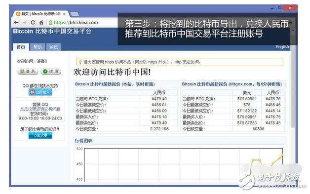 比特币怎么挖掘要投资吗？(比特币怎么投资教程)-图1