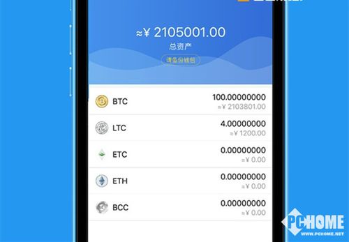 五大数字货币钱包有哪些？(zcash钱包使用教程)-图3