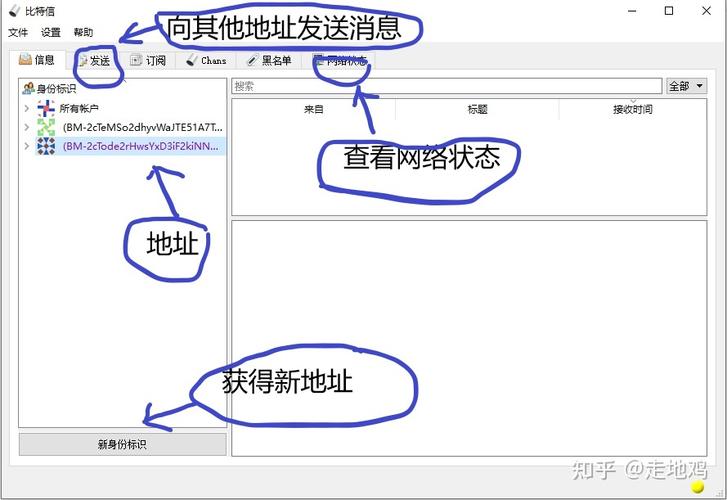 信有福是正规平台吗？(信币特官网注册教程)-图2