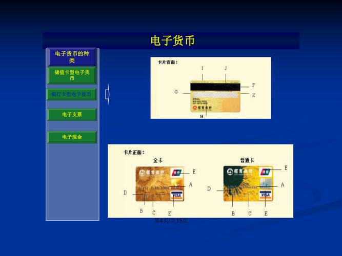 电子货币如何使用？(电子货币教程)-图2