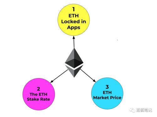 eth挖矿是什么原理？(以太币eth挖矿教程)-图3