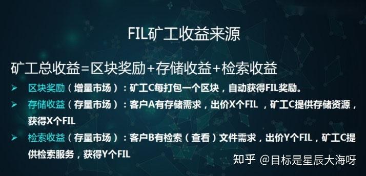 IPFS不能挖矿，你知道吗？(ipfs币挖矿教程)-图1