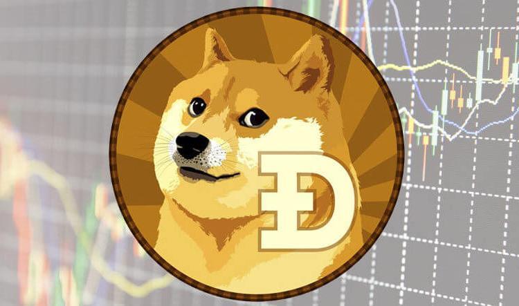 doge币怎么获得？(doge币教程)-图1