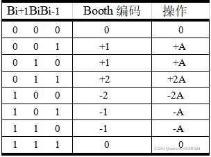 12x11怎样算比较简便？(x11算法教程)-图3