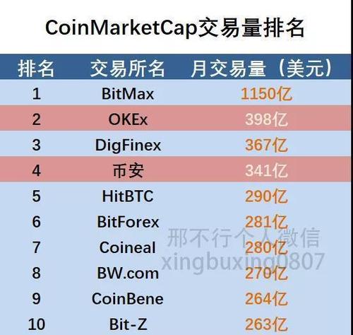 yobit金融资产交易所最近在给之前的人人贷收购债权吗？(yobit提币教程)-图2