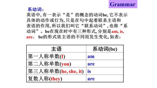 比动词用法？(比太钱包教程)-图1