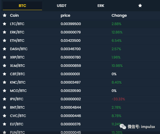 主流币有哪些？(最详细的ltc莱特币挖矿一条龙教程)-图1