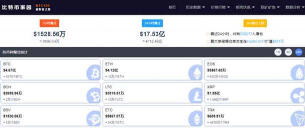 除了比特币，还有哪些著名的虚拟货币？(ppc-peercoin挖矿教程)-图1