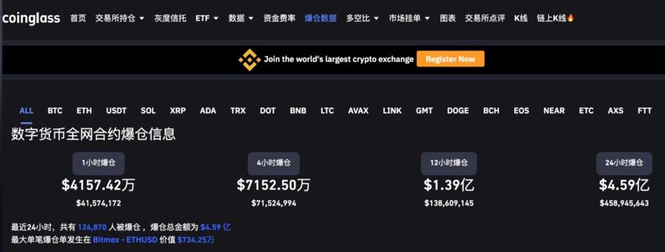 除了比特币，还有哪些著名的虚拟货币？(ppc-peercoin挖矿教程)-图3