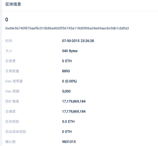 计算以太坊中，发送交易/调用合约方法，需要消耗多少gas？(以太坊 合约教程)-图2