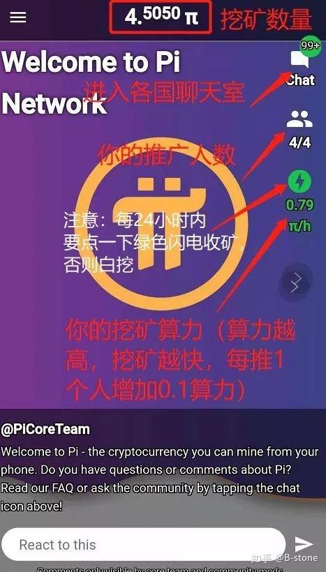 数字货币的种类？(zcoin挖矿教程)-图1