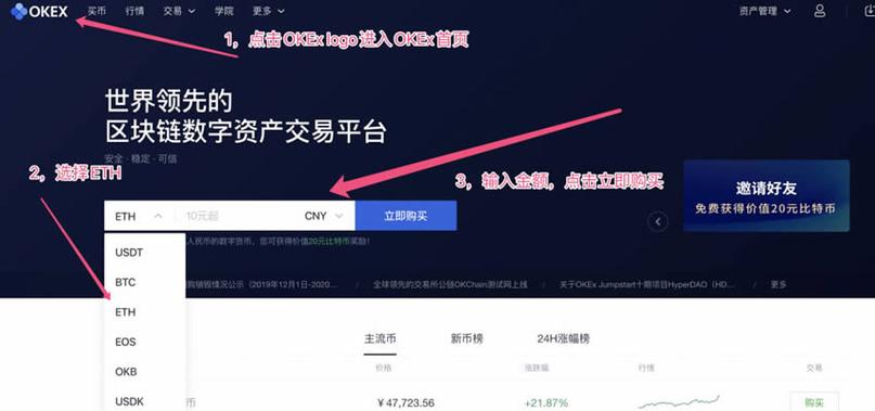 ETH怎么买卖？(以太币交易教程)-图1
