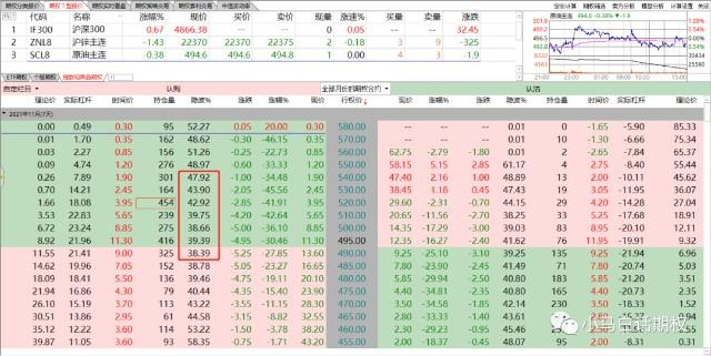 期权标记价是什么意思？(OKex期权卖家教程)-图3