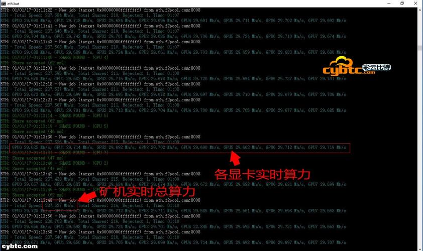 用挖矿机怎样才知道自己有比特币？(矿机后台教程)-图2