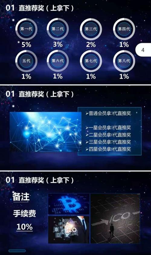 无烬星河搬砖收益怎么样？(恒星币挖矿教程)-图3