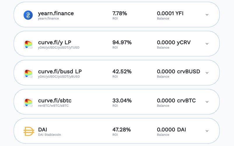 YIP是啥？(yearnfinance教程)-图2