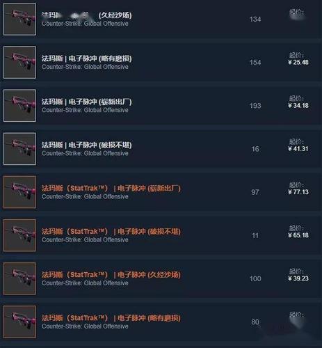 csgo探员便宜皮肤推荐？(coldlar钱包教程)-图2