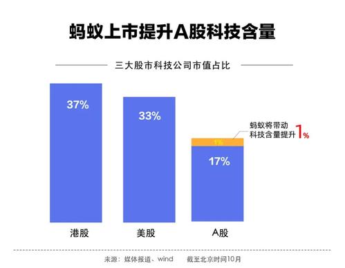 阿里巴巴旗下饮料？(蚂蚁v9使用教程视频)-图1