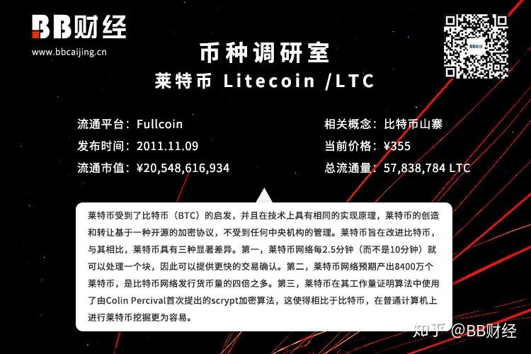 ltc减半意味着什么？(ltc莱特币挖矿教程)-图2