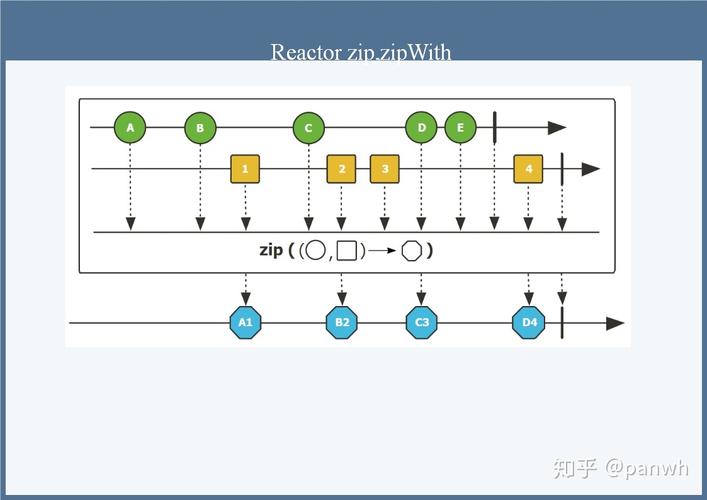 群星框架使用教程？(solidity 视频教程)-图3