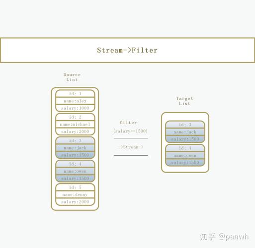 群星框架使用教程？(solidity 视频教程)-图2