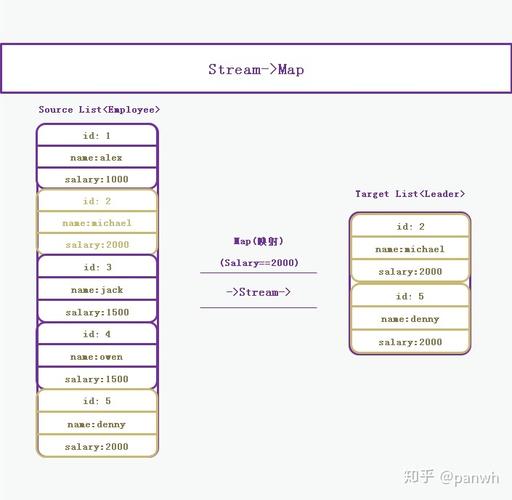 群星框架使用教程？(solidity 视频教程)-图1