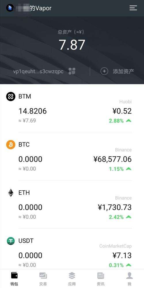 国外哪可以注册和交易USDT？(bittrex注册教程)-图2