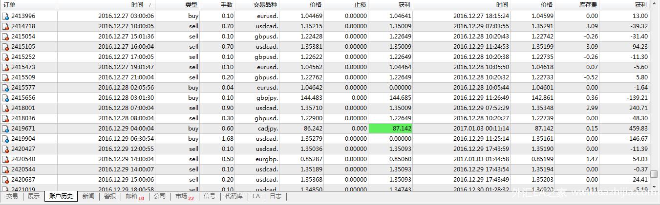 外汇交易是怎么做的？(cftc使用教程)-图3