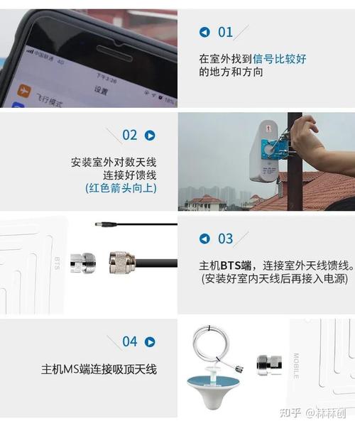 家用信号放大器是怎么连接安装的？(bts钱包安装教程)-图2