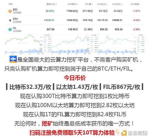 手机可以挖比特币吗矿入门教程？(比特币挖矿手机版教程)-图3