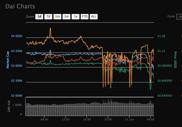 nasusd指数是什么？(抵押bitcny 教程)-图2