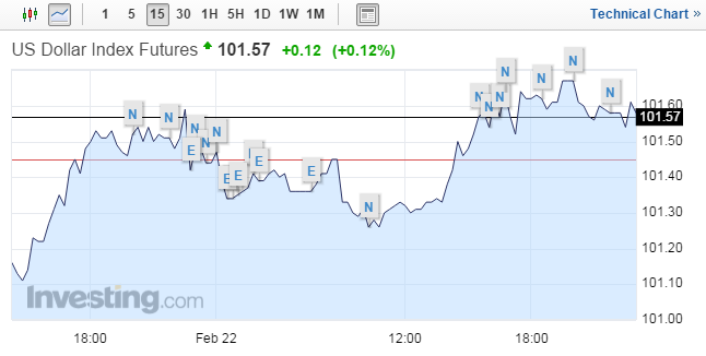 nasusd指数是什么？(抵押bitcny 教程)-图1