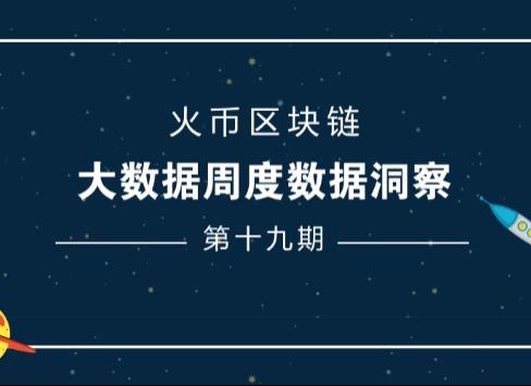 普通人该如何投资区块链项目？(火币k线走势教程)-图2