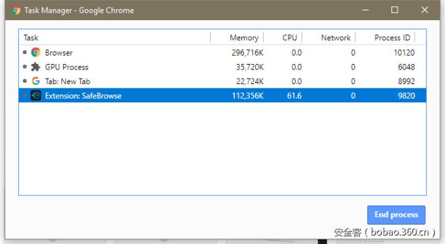 门罗币用显卡还是cpu？(最新门罗币教程)-图1