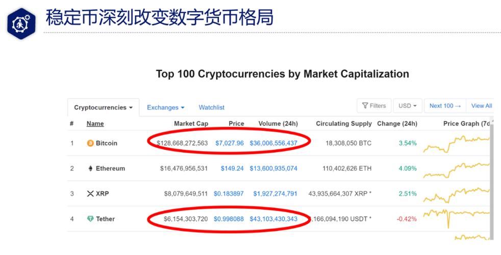 数字货币圈内有哪些靠谱的平台？(巴比特比原论坛有教程)-图1