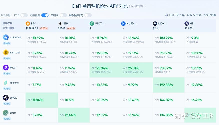 eth和etc挖矿方式一样吗？(eth etc 前景)-图1