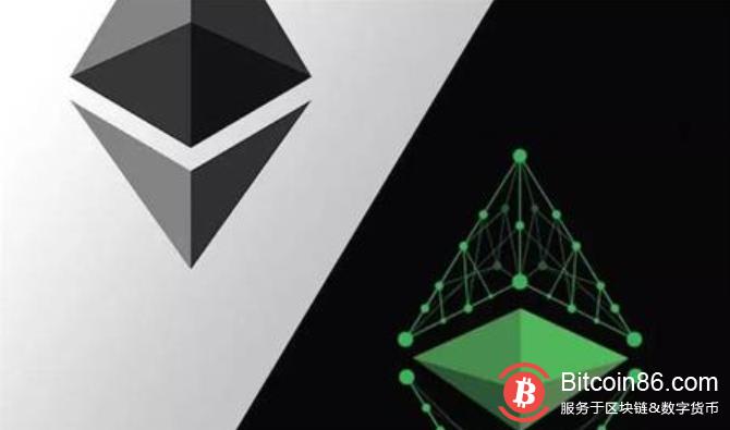 etc和dev的区别？(eth hard fork)-图2