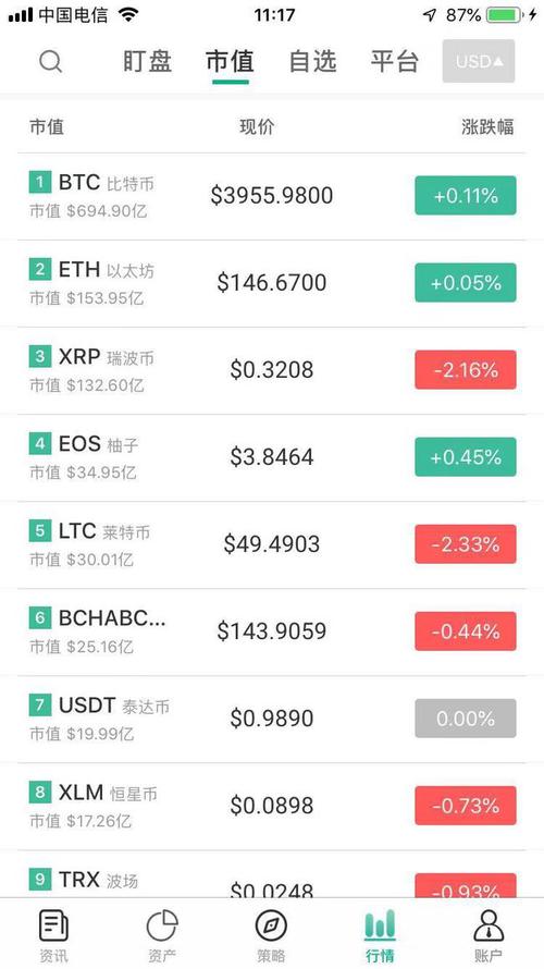 BTC163只能交易SC数字货币吗？(btc ltc eth etc)-图2