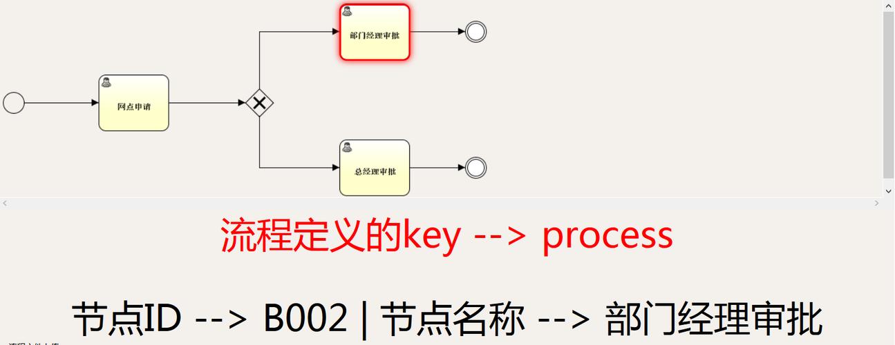 oneclick怎么添加节点？(ethereum 节点)-图2