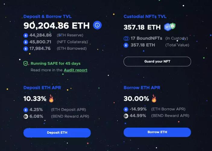 dfizee介绍？(eth p2p)-图2