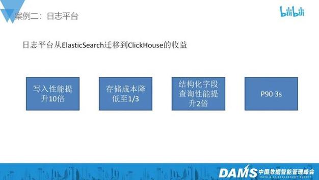 1.13的uv价值什么意思？(挖eth回报率)-图3