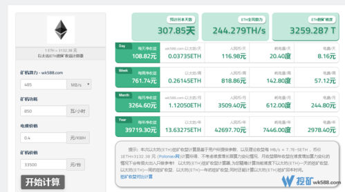 250算力一天可以挖多少eth？(eth矿工赚钱)-图3