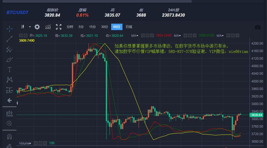 以太坊什么时候发行的？(2016年eth价格)-图3